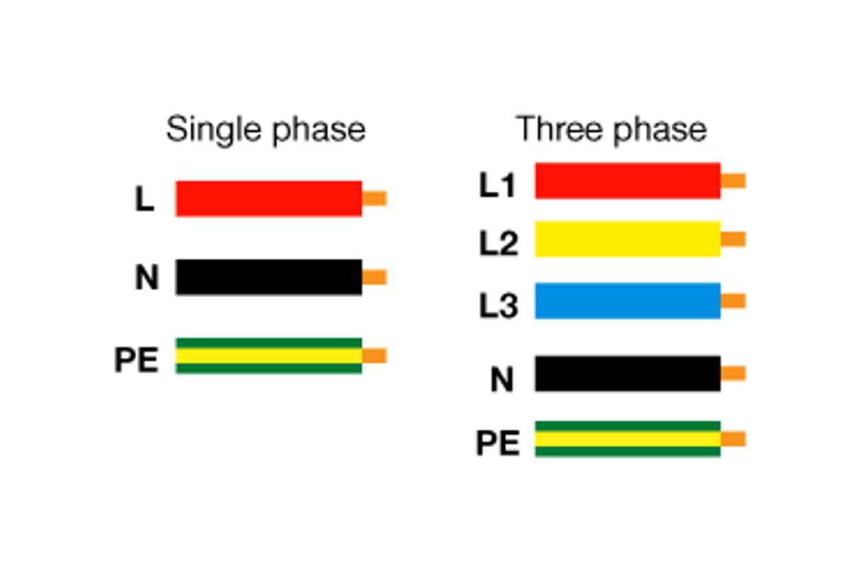 1-3 phase
